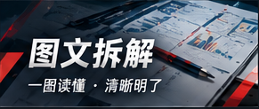 以文字和图解解释公共信息